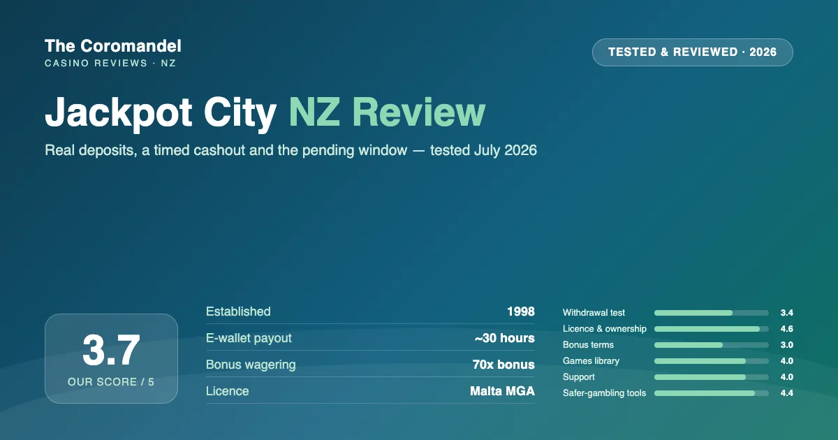 Jackpot City Casino NZ review 2026 score card: 3.7 out of 5, established 1998, e-wallet payout ~30 hours, 70x bonus wagering
