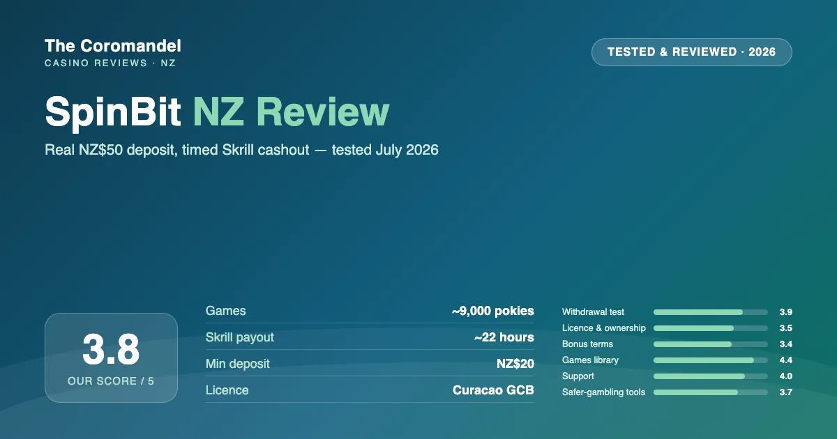 SpinBit Casino NZ review 2026 score card: 3.8 out of 5, ~9,000 pokies, Skrill payout timed at ~22 hours