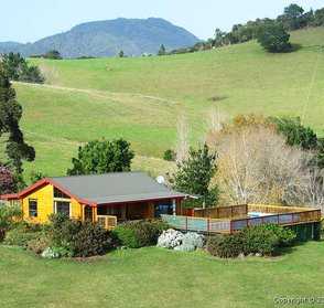 Aerial View of Log Cabin&Pool